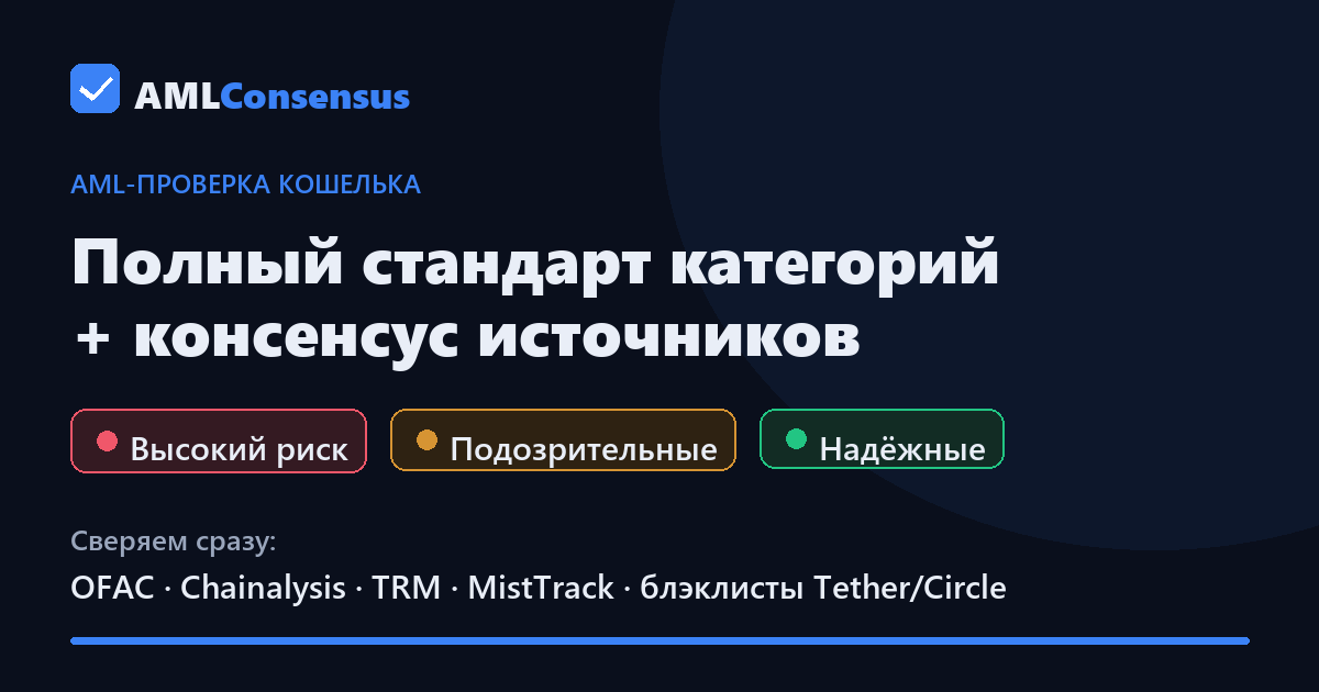 Категории AML-риска кошелька: полный стандарт индикаторов и почему консенсус источников надёжнее