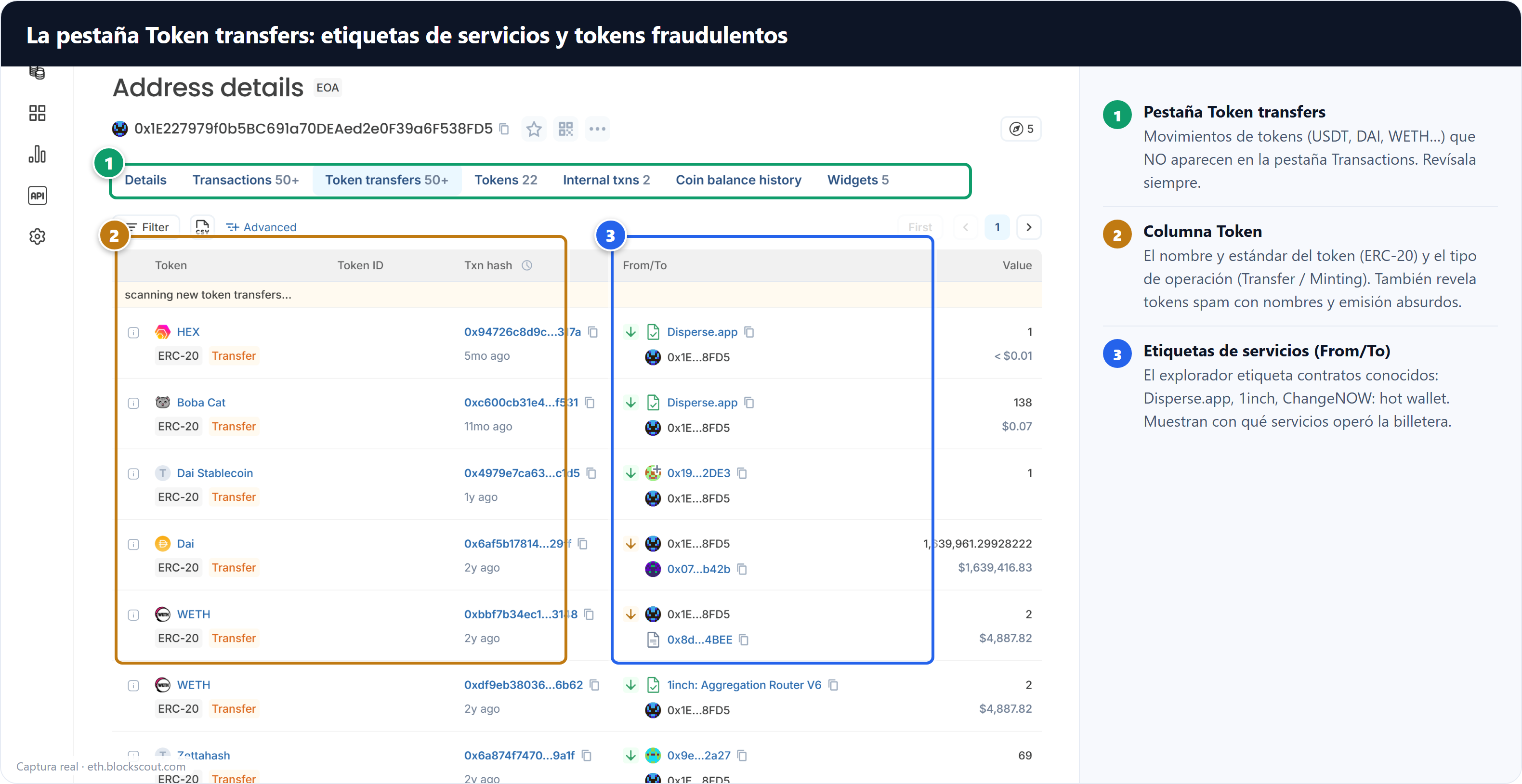 Token transfers tab with service labels